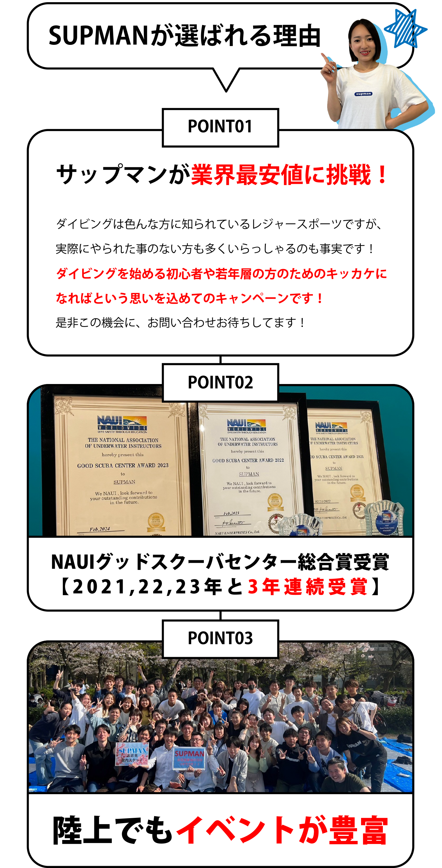 SUPMANが選ばれる理由