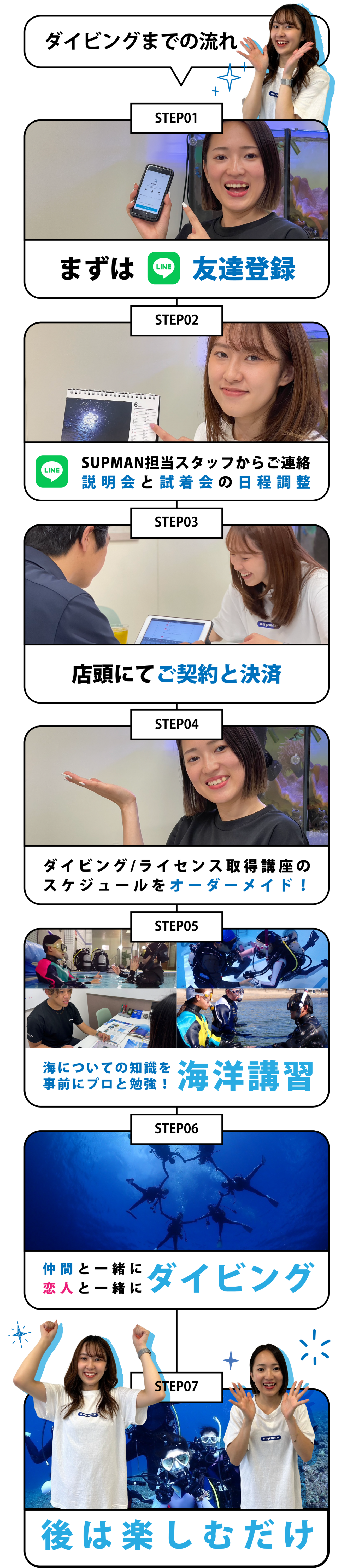 ダイビングまでの流れ